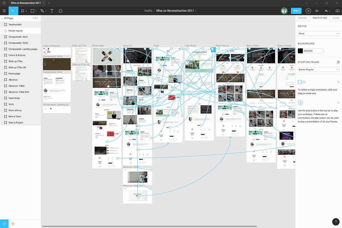Más Allá ⁢del Diseño: Figma como herramienta ‍de‍ Feedback y Iteración Efectiva