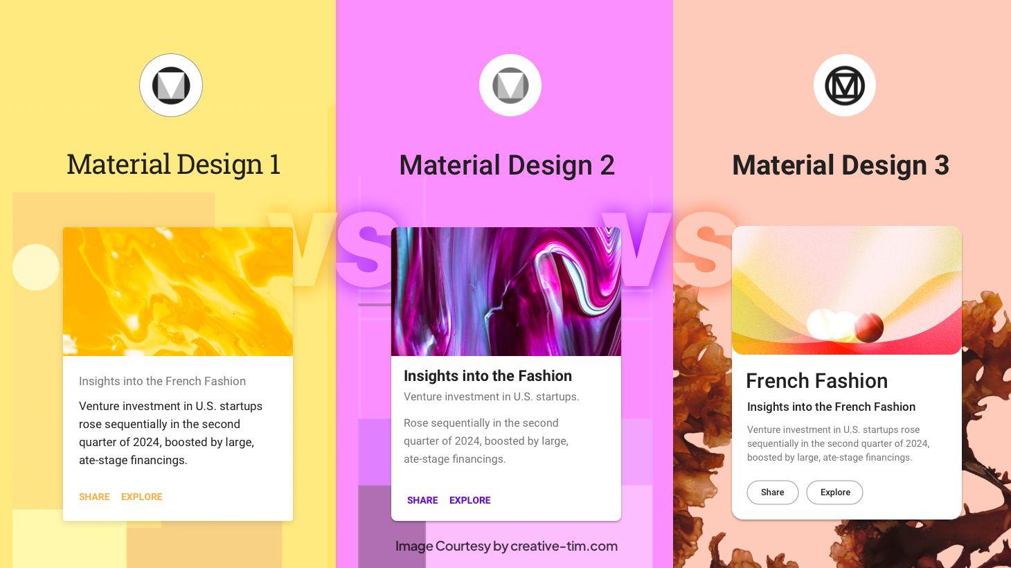 Implementación Práctica: Cómo Integrar Material Design en tus Proyectos