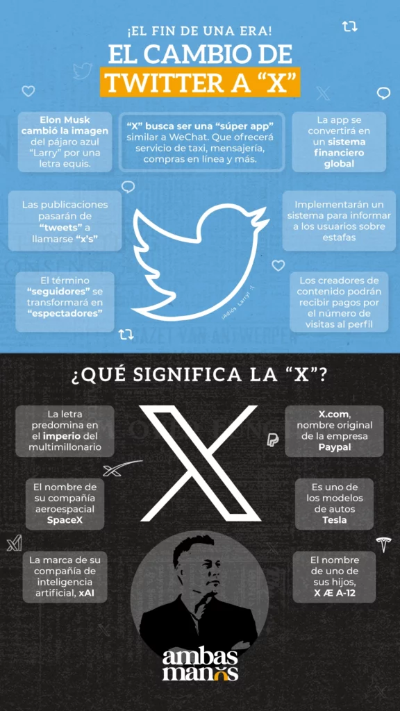 infografia-twiter-redes