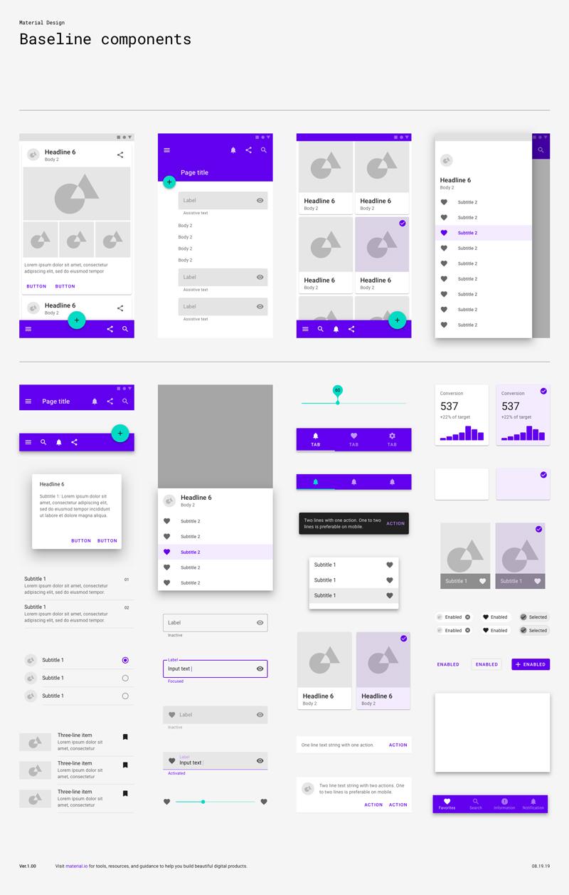 Tendencias Futuras en Material Design: ‌Innovaciones que Transformarán el Diseño Digital