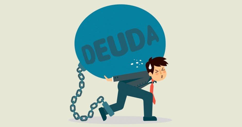Deuda bajo⁣ Control: ⁣Herramientas⁢ para Gestionar Obligaciones Económicas
